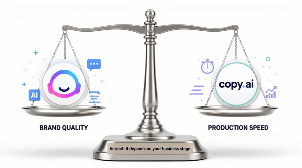 Jasper AI vs Copy.ai for solopreneurs