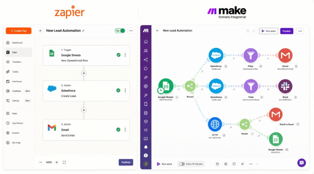 Zapier vs Make
