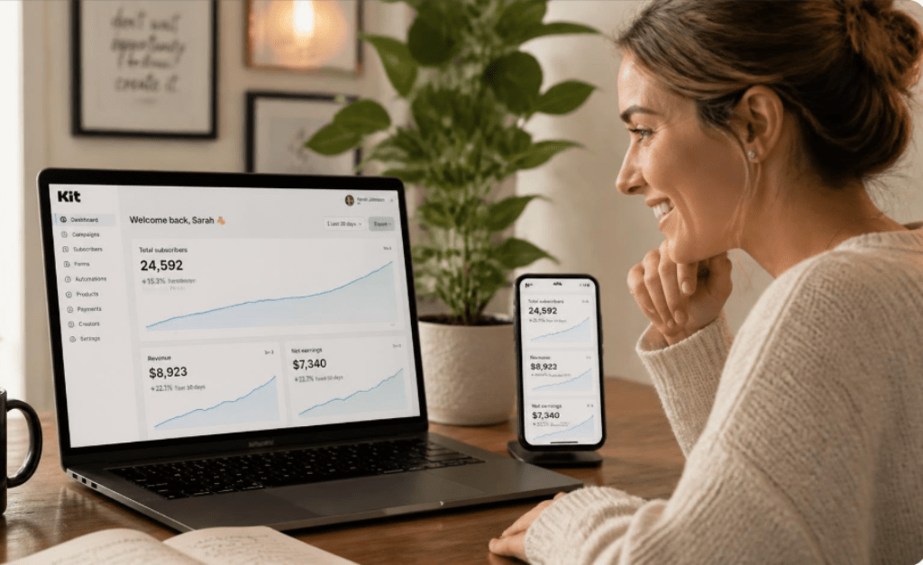 growth and revenue analytics on Kit dashboard