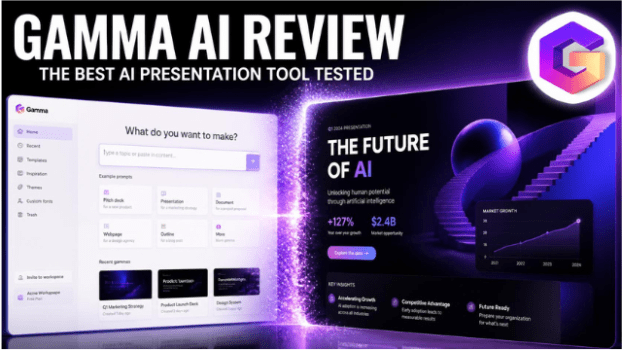Gamma AI Review: The Standout Pick Among Top AI Productivity Tools for Effortless Presentations
