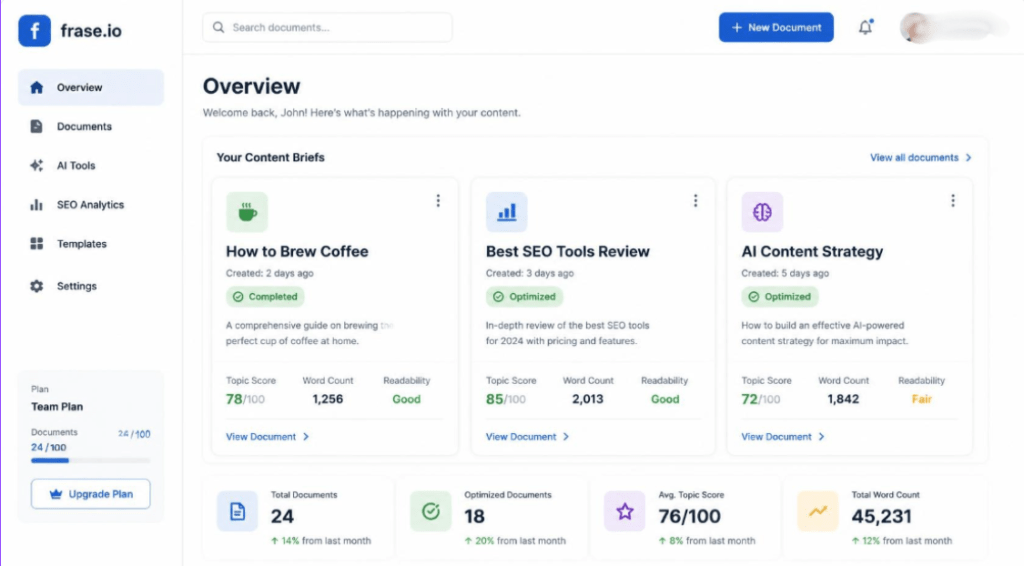 Frase.io dashboard showing recent content briefs, topic scores, and analytics metrics.