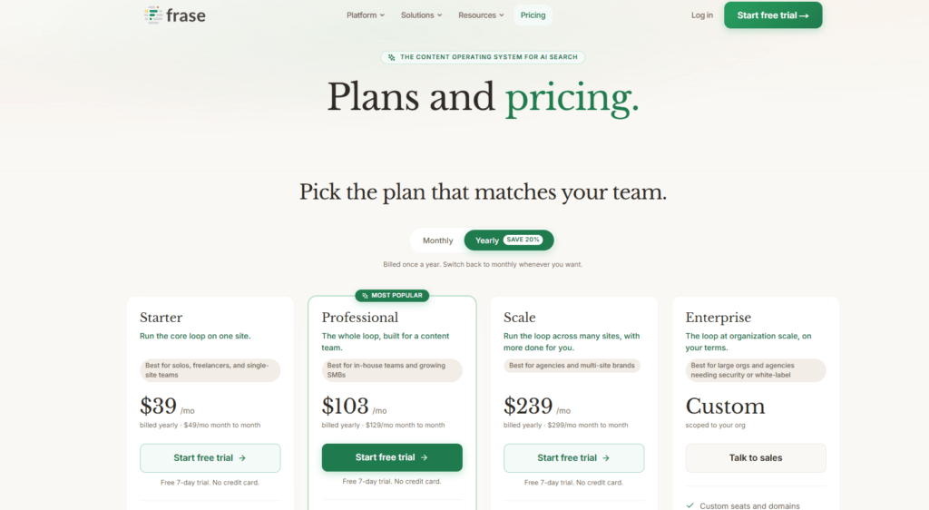 Frase.io pricing plans 2026 showing Starter, Professional, and Scale tiers