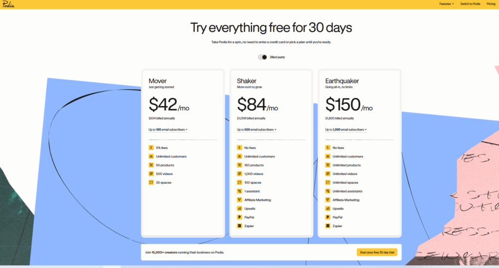 Podia pricing plans screenshot showing Mover, Shaker, and Earthquaker tiers in 2026