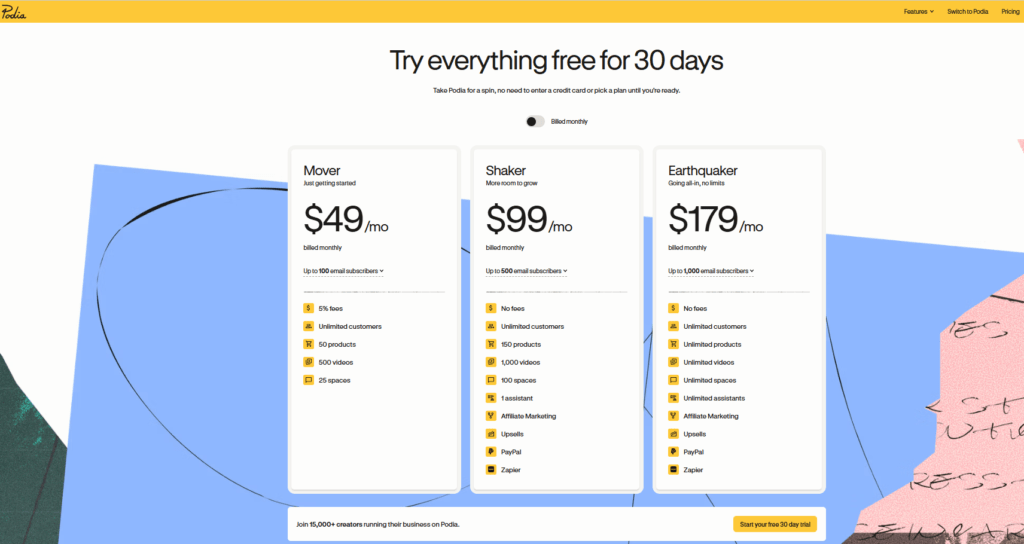 Podia pricing plans screenshot showing Mover, Shaker, and Earthquaker tiers in 2026