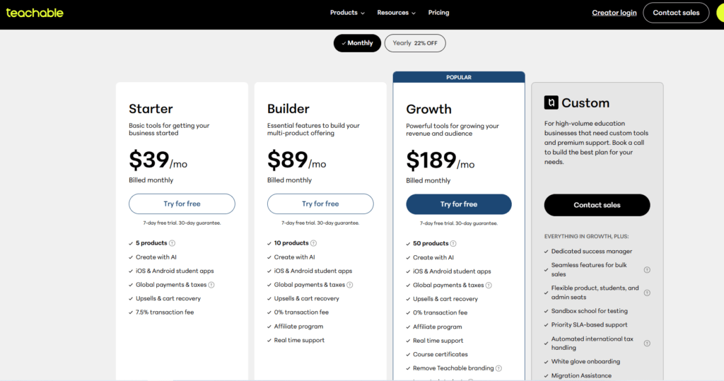 Teachable pricing plans screenshot showing Starter, Builder, Growth, and Custom tiers in 2026