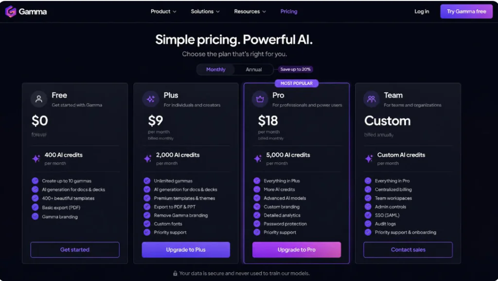  Gamma.app Pricing Table