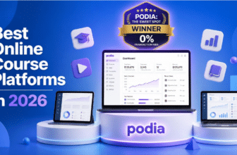 Best Online Course Platforms in 2026: Why Podia Is the Sweet-Spot Winner for Solopreneurs