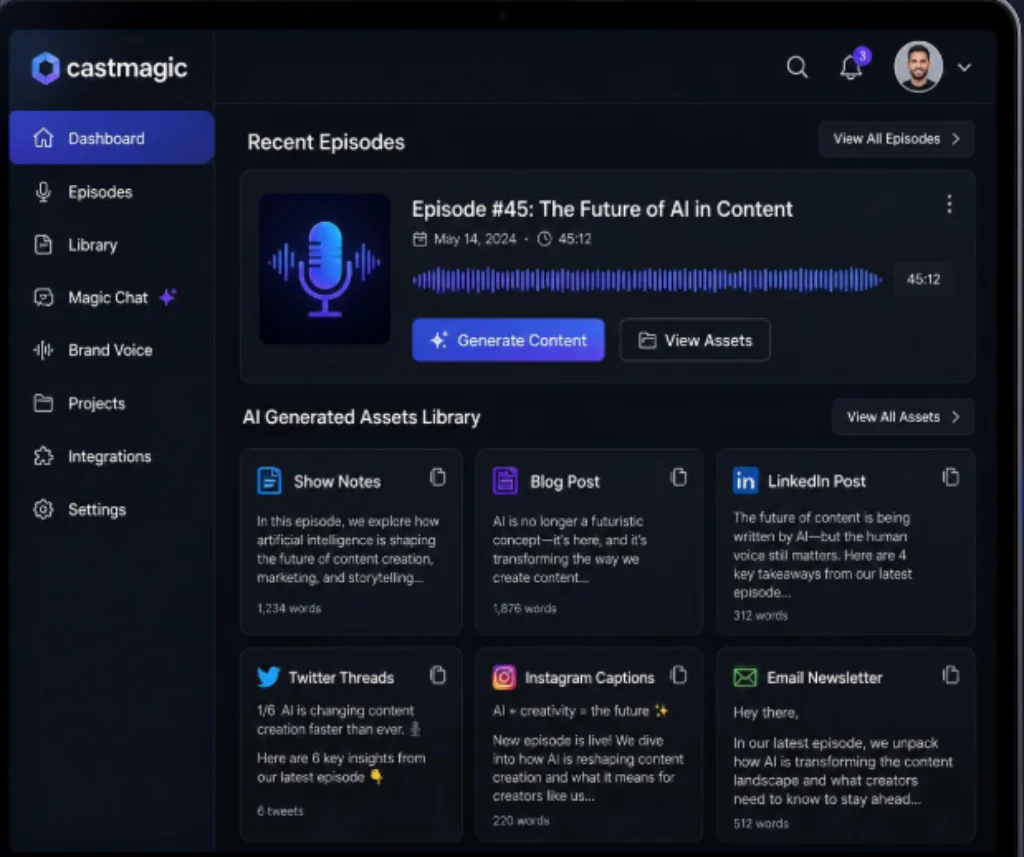 Castmagic Review DASHBOARD