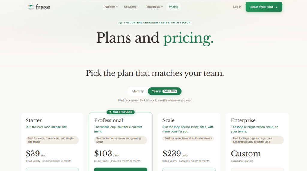 Frase.io review Pricing