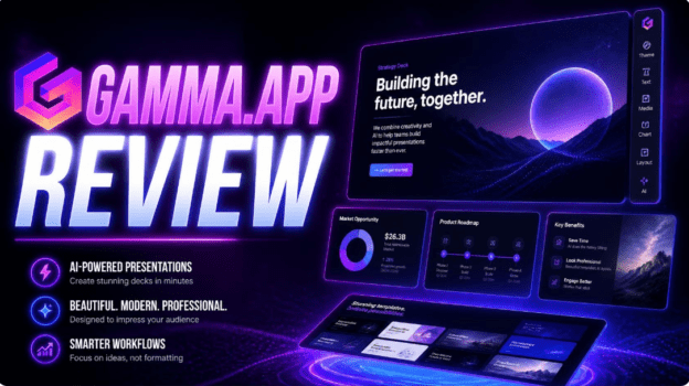 Gamma.app Review 2026: The Definitive Guide to the AI Presentation Tool Everyone Is Talking About