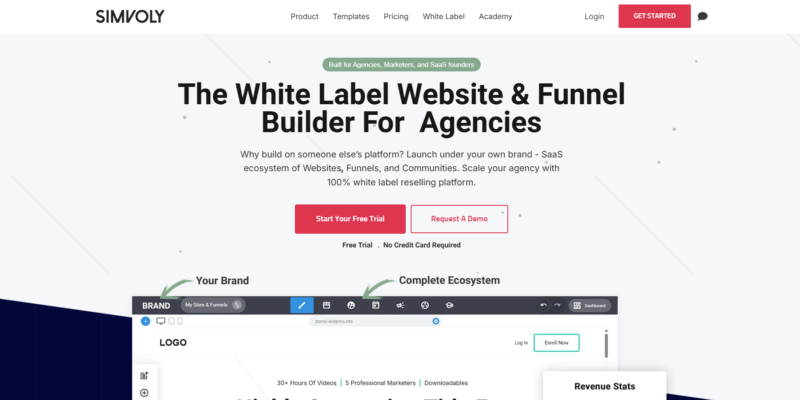 Simvoly Review (2026): The All-in-One Platform That Replaces 5 Tools at Once