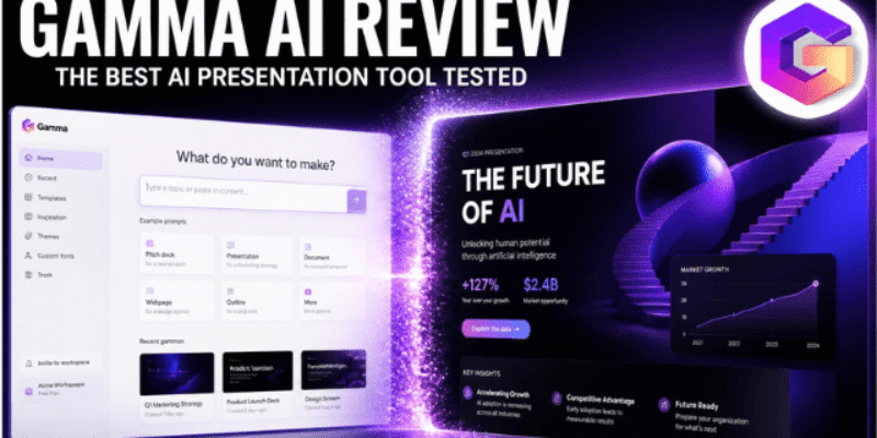 Gamma AI Review: The Standout Pick Among Top AI Productivity Tools for Effortless Presentations