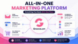 Groove Review 2026: Is This All-in-One Platform Really “Free Forever” Like They Claim?