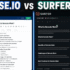Frase.io Tutorial: The Complete Guide to Writing SEO-Optimized Content with AI
