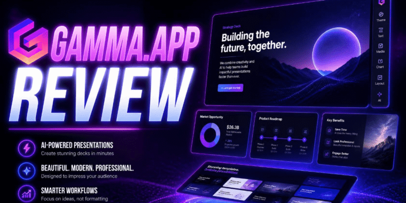 Gamma.app Review 2026: The Definitive Guide to the AI Presentation Tool Everyone Is Talking About